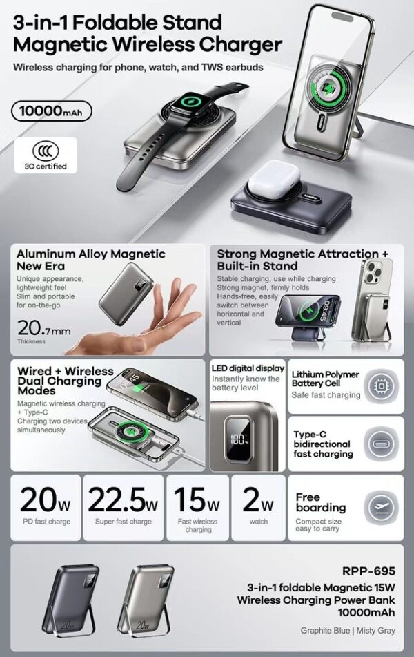 Power Bank 10000mAh REMAX RPP-695 Magnétique