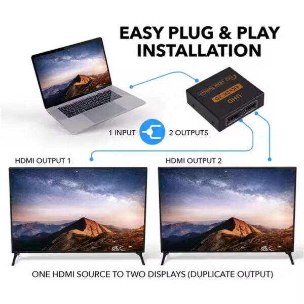 Splitter HDMI 1x2 4K 3D
